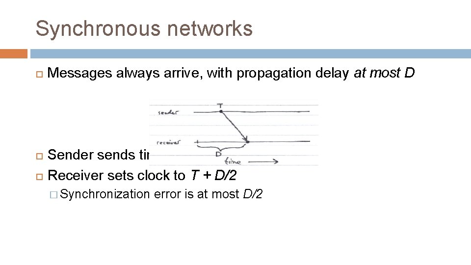 Synchronous networks Messages always arrive, with propagation delay at most D Sender sends time