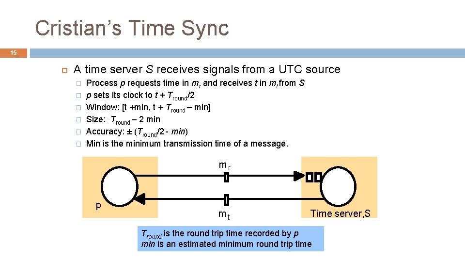 Cristian’s Time Sync 15 A time server S receives signals from a UTC source