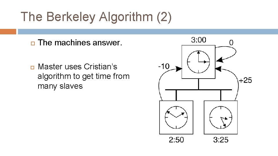 The Berkeley Algorithm (2) The machines answer. Master uses Cristian’s algorithm to get time
