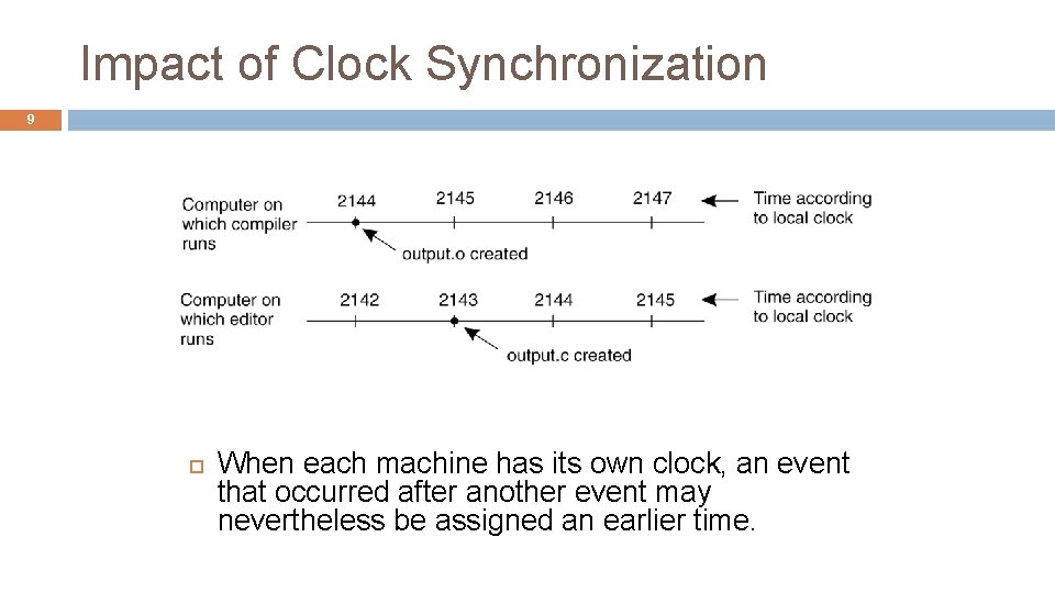 Impact of Clock Synchronization 9 When each machine has its own clock, an event