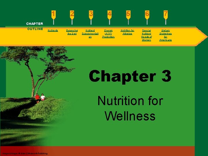 CHAPTER OUTLINE Nutrients Balancing the Diet Nutrient Supplementati on Energy (ATP) Production Nutrition for