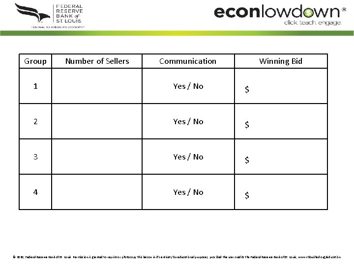 Group Number of Sellers Communication Winning Bid 1 Yes / No $ 2 Yes