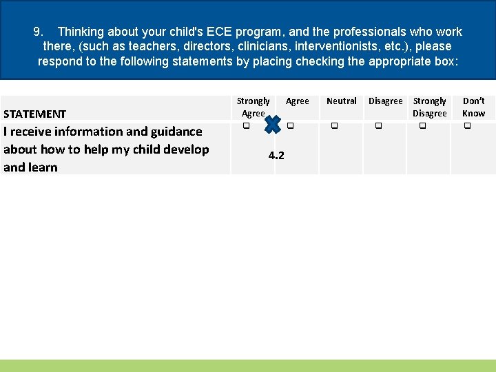 9. Thinking about your child's ECE program, and the professionals who work there, (such