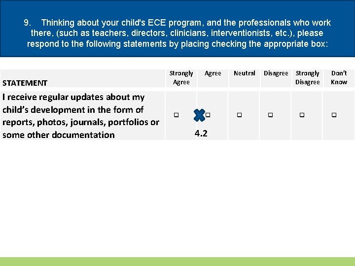 9. Thinking about your child's ECE program, and the professionals who work there, (such