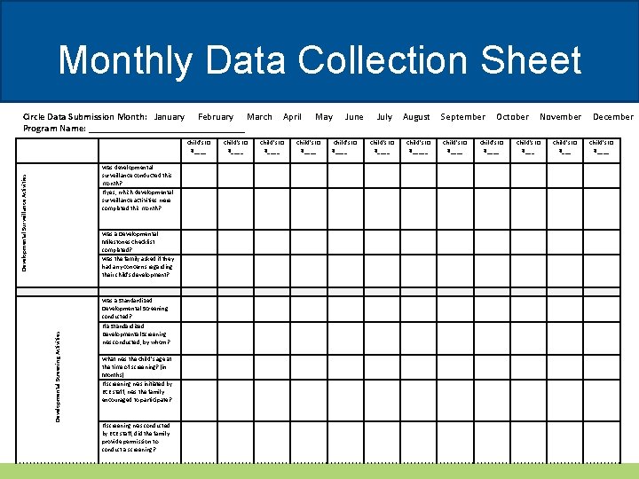 Monthly Data Collection Sheet Circle Data Submission Month: January February March April May June