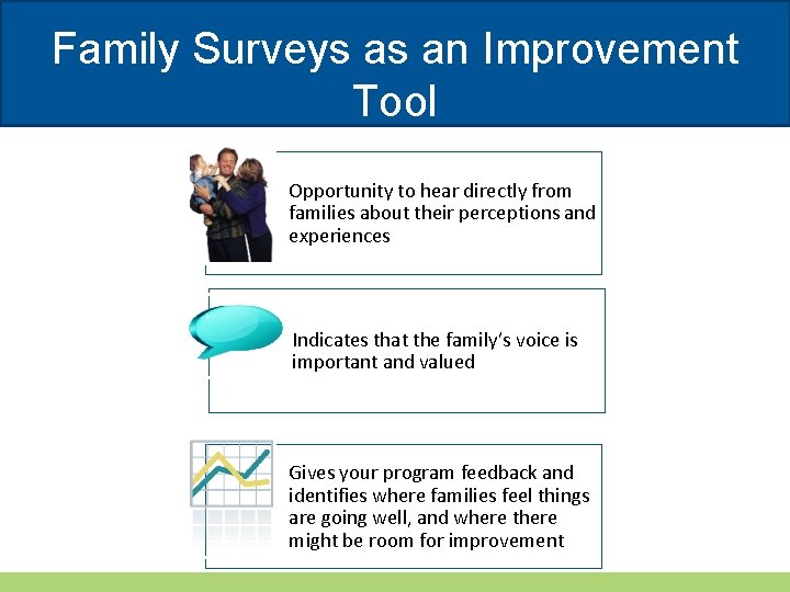 Family Surveys as an Improvement Tool Opportunity to hear directly from families about their