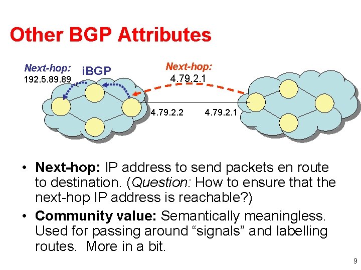 Other BGP Attributes Next-hop: 192. 5. 89 i. BGP Next-hop: 4. 79. 2. 1