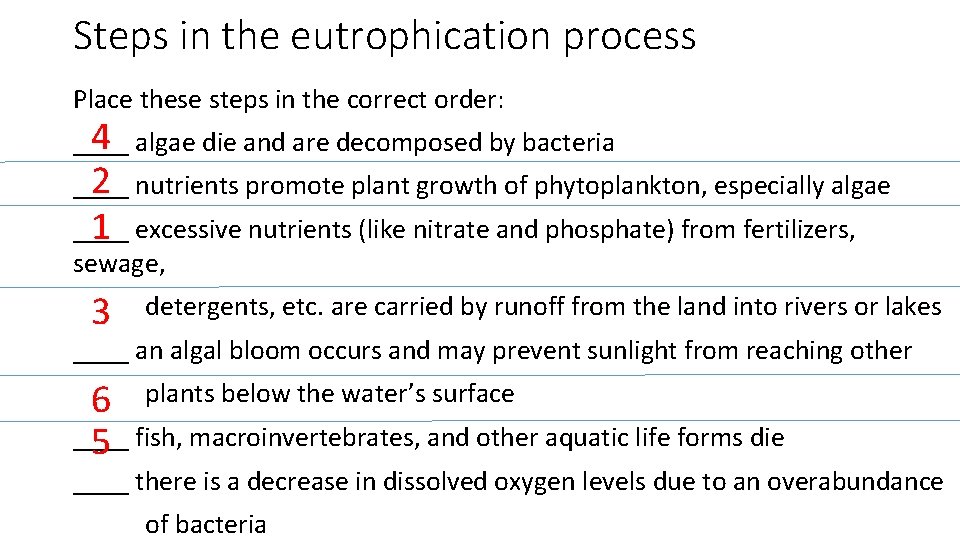 Steps in the eutrophication process Place these steps in the correct order: 4 algae