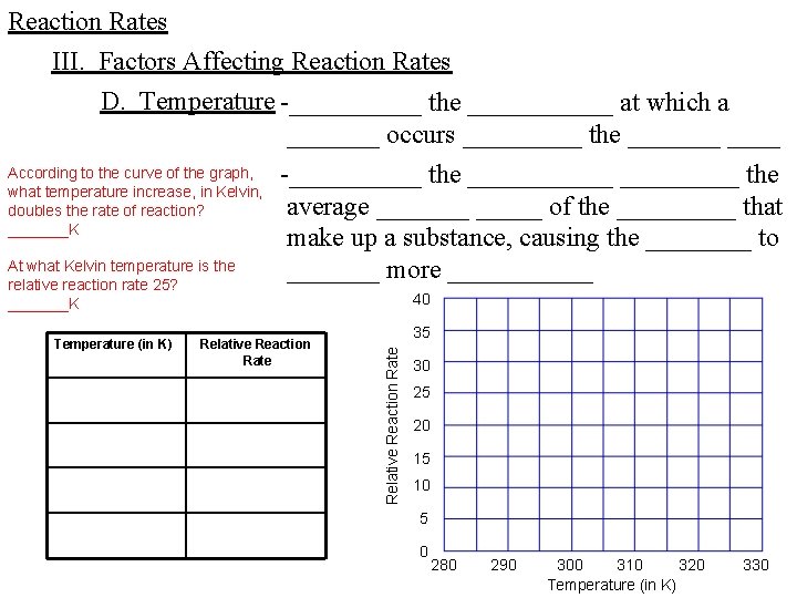 Reaction Rates III. Factors Affecting Reaction Rates D. Temperature -_____ the ______ at which Reaction Rates III. Factors Affecting Reaction Rates D. Temperature -_____ the ______ at which