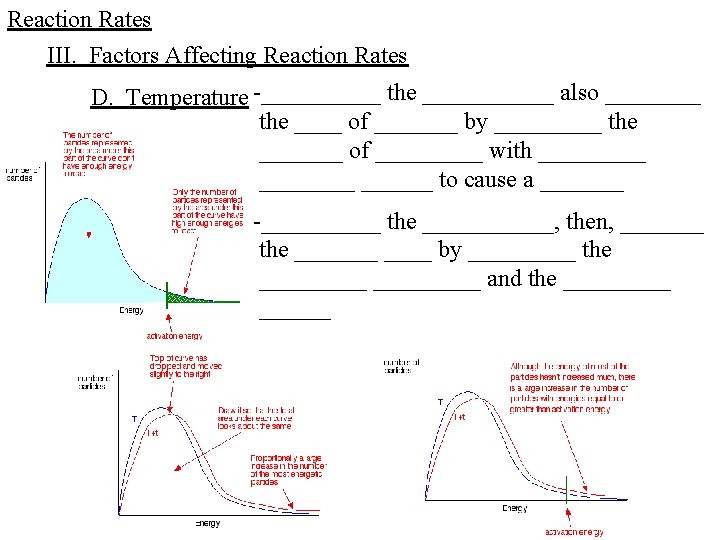 Reaction Rates III. Factors Affecting Reaction Rates D. Temperature -_____ the ______ also ____ Reaction Rates III. Factors Affecting Reaction Rates D. Temperature -_____ the ______ also ____