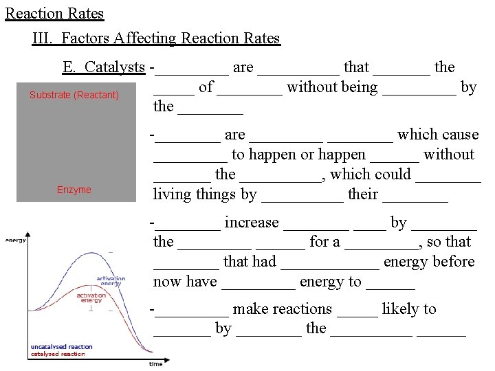 Reaction Rates III. Factors Affecting Reaction Rates E. Catalysts -_____ are _____ that _______ Reaction Rates III. Factors Affecting Reaction Rates E. Catalysts -_____ are _____ that _______