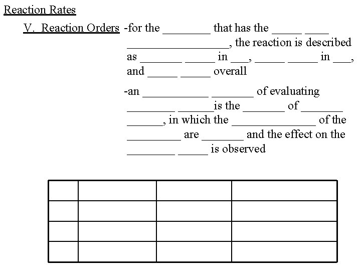 Reaction Rates V. Reaction Orders -for the ____ that has the _________, the reaction