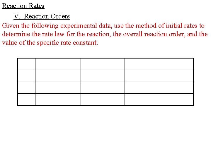 Reaction Rates V. Reaction Orders Given the following experimental data, use the method of Reaction Rates V. Reaction Orders Given the following experimental data, use the method of