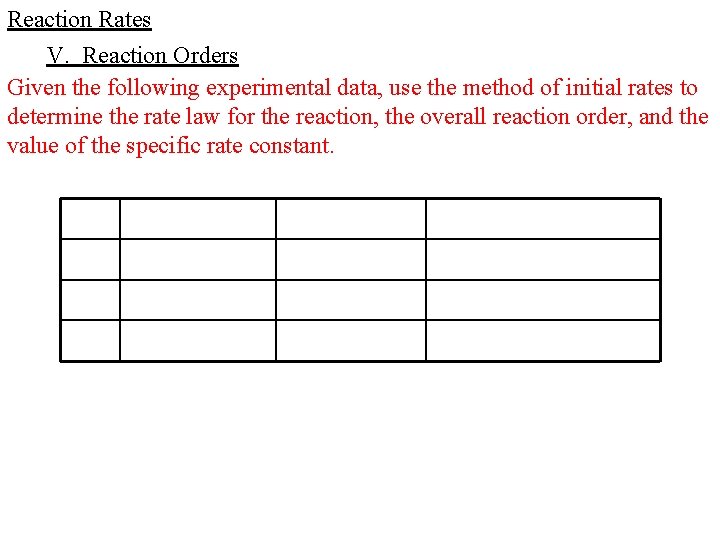 Reaction Rates V. Reaction Orders Given the following experimental data, use the method of