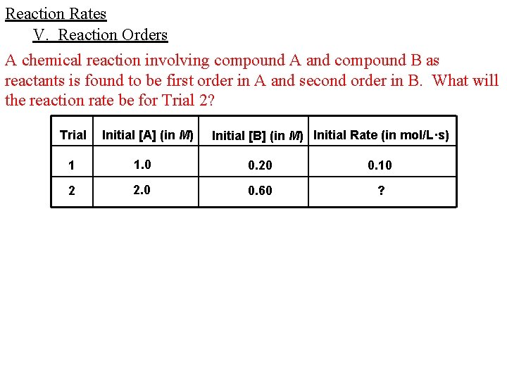 Reaction Rates V. Reaction Orders A chemical reaction involving compound A and compound B Reaction Rates V. Reaction Orders A chemical reaction involving compound A and compound B