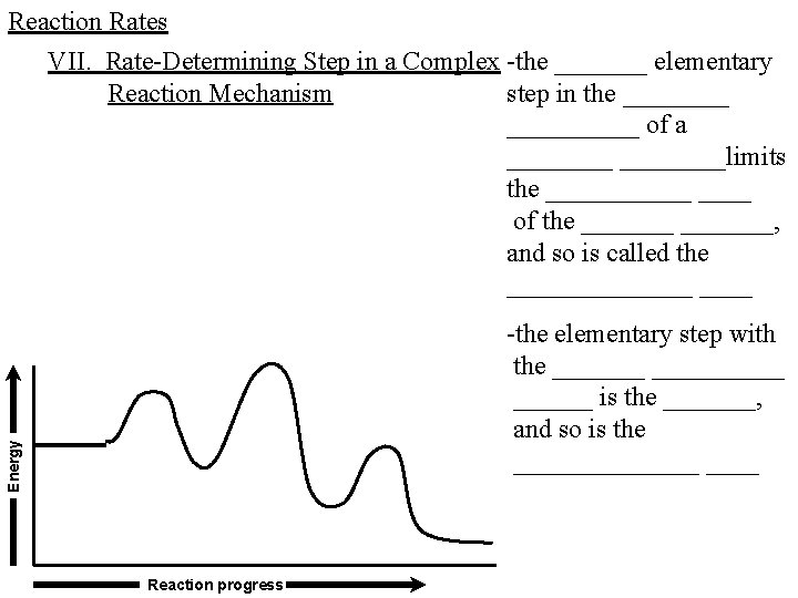 Reaction Rates VII. Rate-Determining Step in a Complex -the _______ elementary Reaction Mechanism step