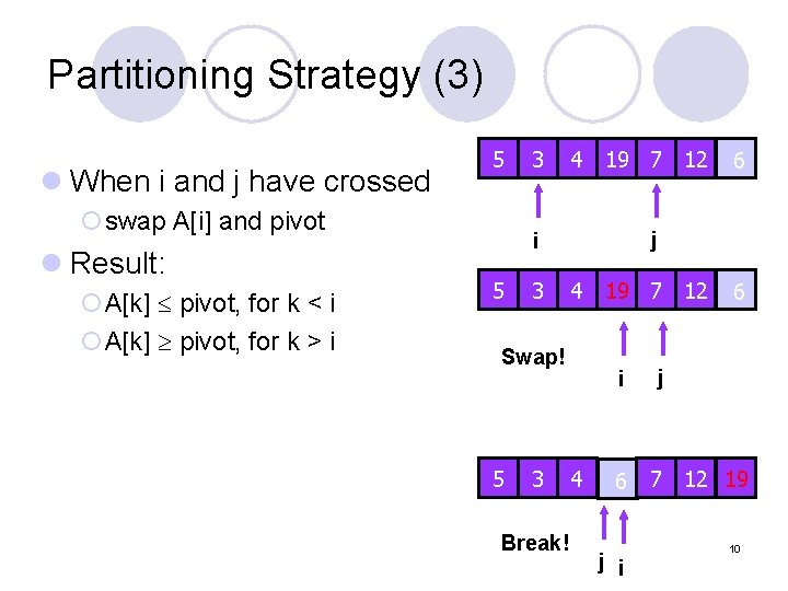 Partitioning Strategy (3) l When i and j have crossed 5 ¡swap A[i] and