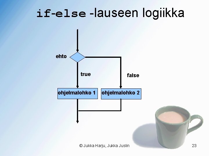 if-else -lauseen logiikka ehto true ohjelmalohko 1 false ohjelmalohko 2 © Jukka Harju, Jukka