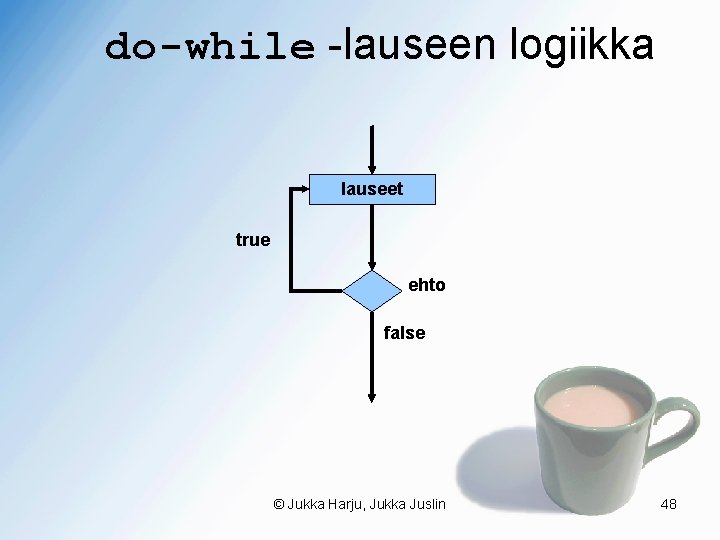 do-while -lauseen logiikka lauseet true ehto false © Jukka Harju, Jukka Juslin 48 