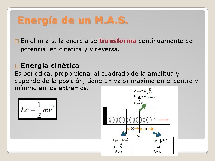 Energía de un M. A. S. � En el m. a. s. la energía