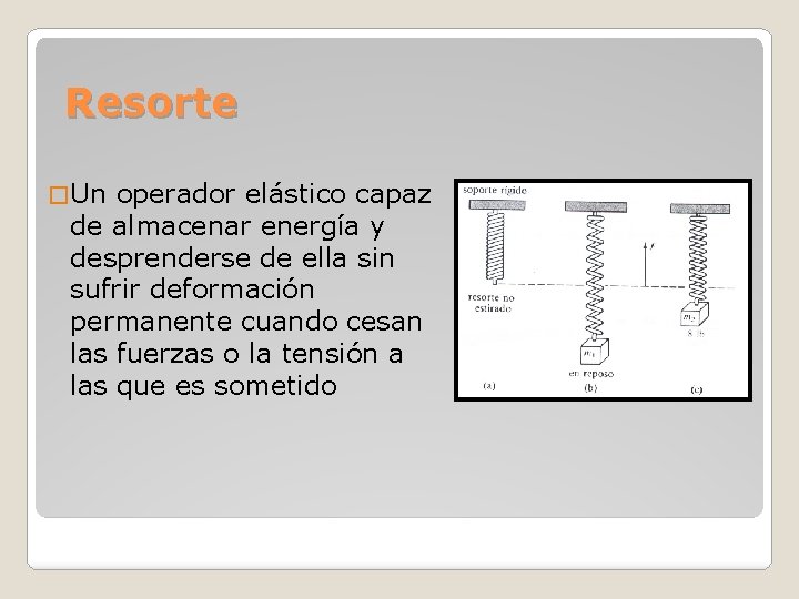 Resorte � Un operador elástico capaz de almacenar energía y desprenderse de ella sin