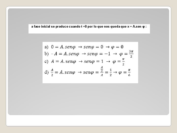 a fase inicial se produce cuando t =0 por lo que nos queda que