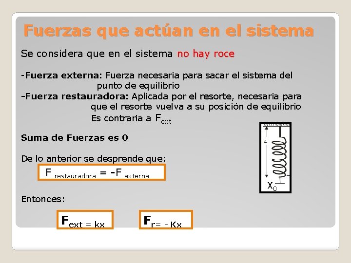 Fuerzas que actúan en el sistema Se considera que en el sistema no hay