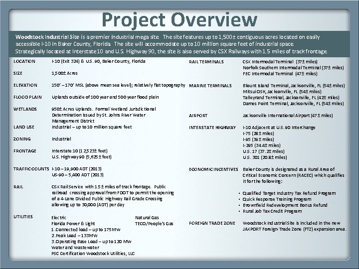 Project Overview Woodstock Industrial Site is a premier industrial mega site. The site features Project Overview Woodstock Industrial Site is a premier industrial mega site. The site features