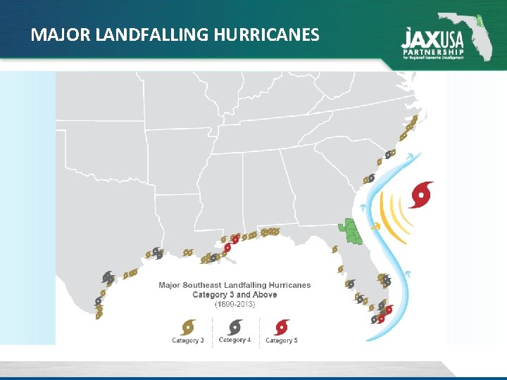 MAJOR LANDFALLING HURRICANES MAJOR LANDFALLING HURRICANES