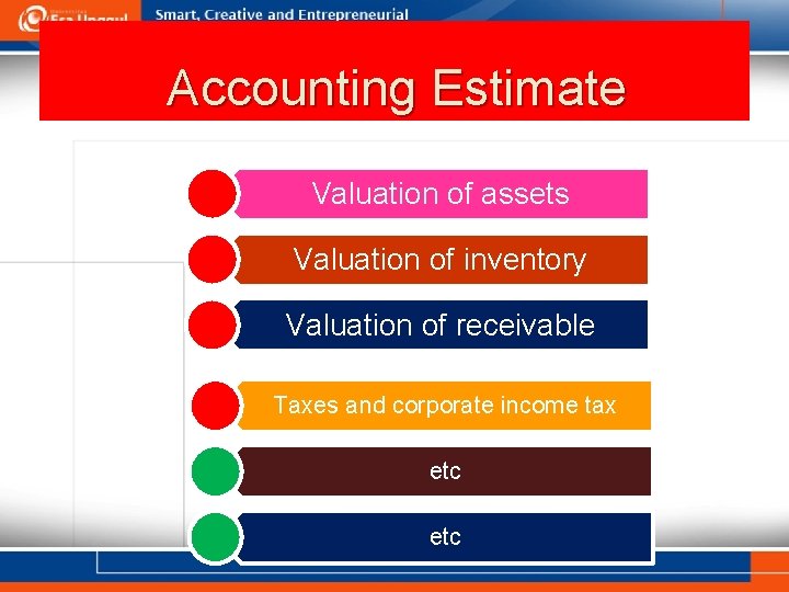 Accounting Estimate Valuation of assets Valuation of inventory Valuation of receivable Taxes and corporate