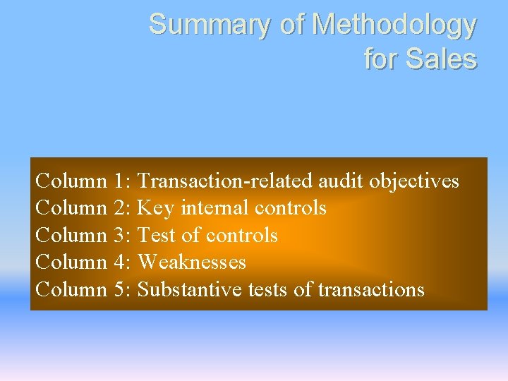 Summary of Methodology for Sales Column 1: Transaction-related audit objectives Column 2: Key internal