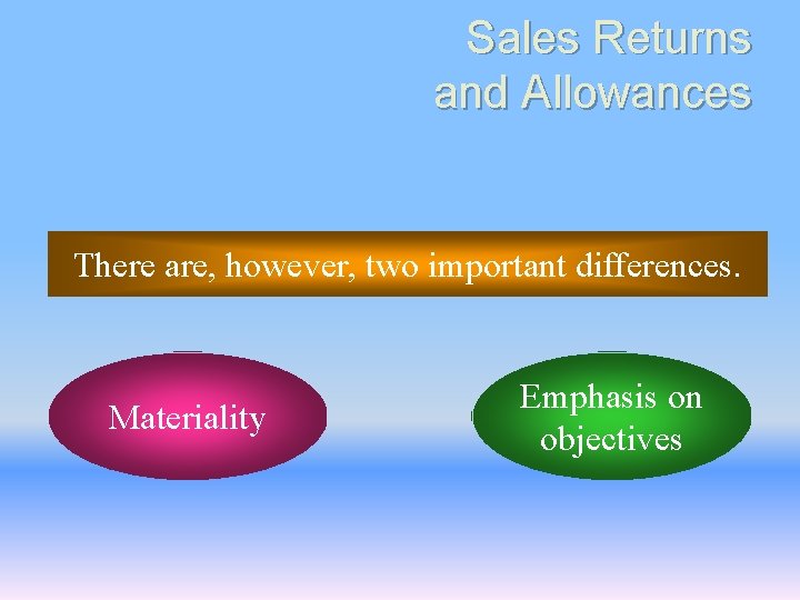 Sales Returns and Allowances There are, however, two important differences. Materiality Emphasis on objectives