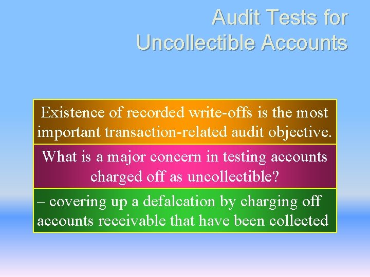 Audit Tests for Uncollectible Accounts Existence of recorded write-offs is the most important transaction-related