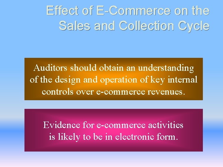 Effect of E-Commerce on the Sales and Collection Cycle Auditors should obtain an understanding