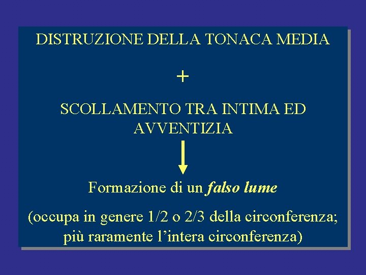 DISTRUZIONE DELLA TONACA MEDIA + SCOLLAMENTO TRA INTIMA ED AVVENTIZIA Formazione di un falso DISTRUZIONE DELLA TONACA MEDIA + SCOLLAMENTO TRA INTIMA ED AVVENTIZIA Formazione di un falso