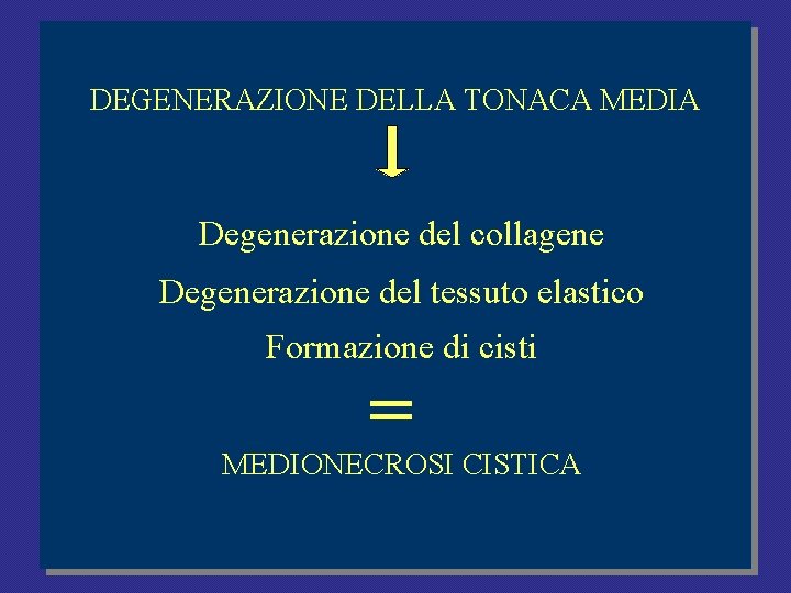 DEGENERAZIONE DELLA TONACA MEDIA Degenerazione del collagene Degenerazione del tessuto elastico Formazione di cisti DEGENERAZIONE DELLA TONACA MEDIA Degenerazione del collagene Degenerazione del tessuto elastico Formazione di cisti