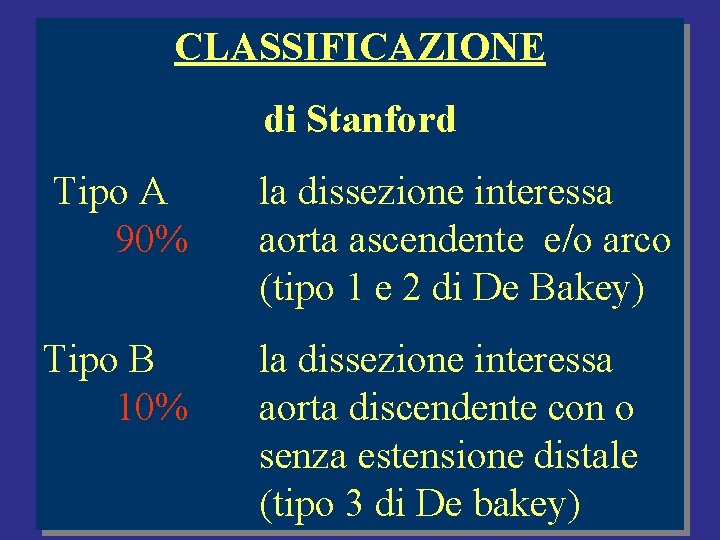 CLASSIFICAZIONE di Stanford Tipo A 90% la dissezione interessa aorta ascendente e/o arco (tipo CLASSIFICAZIONE di Stanford Tipo A 90% la dissezione interessa aorta ascendente e/o arco (tipo