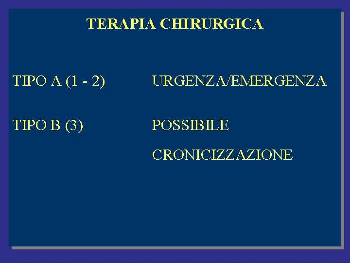 TERAPIA CHIRURGICA TIPO A (1 - 2) URGENZA/EMERGENZA TIPO B (3) POSSIBILE CRONICIZZAZIONE TERAPIA CHIRURGICA TIPO A (1 - 2) URGENZA/EMERGENZA TIPO B (3) POSSIBILE CRONICIZZAZIONE
