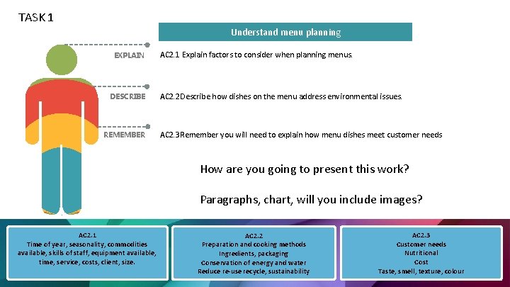 TASK 1 Understand menu planning EXPLAIN DESCRIBE REMEMBER AC 2. 1 Explain factors to