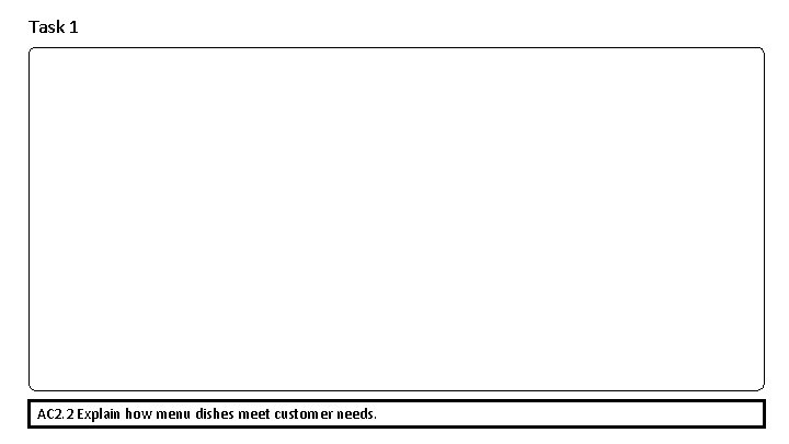 Task 1 AC 2. 2 Explain how menu dishes meet customer needs. 