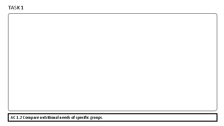 TASK 1 AC 1. 2 Compare nutritional needs of specific groups. 