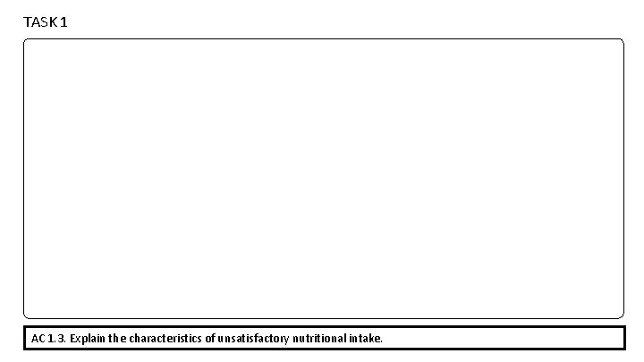 TASK 1 AC 1. 3. Explain the characteristics of unsatisfactory nutritional intake. 