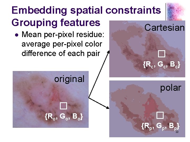 Embedding spatial constraints Grouping features Cartesian l Mean per-pixel residue: average per-pixel color difference