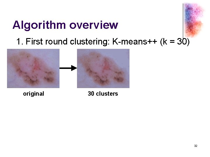 Algorithm overview 1. First round clustering: K-means++ (k = 30) original 30 clusters 32