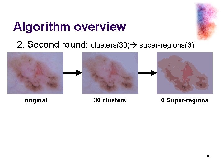 Algorithm overview 2. Second round: clusters(30) super-regions(6) original 30 clusters 6 Super-regions 33 