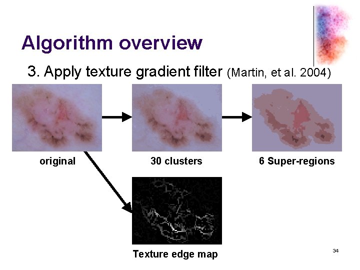 Algorithm overview 3. Apply texture gradient filter (Martin, et al. 2004) original 30 clusters