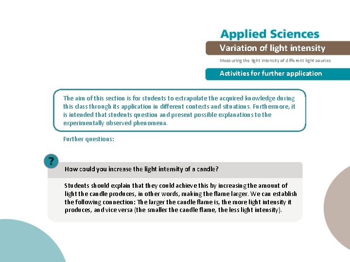 Variation of light intensity Measuring the light intensity of different light sources Activities for