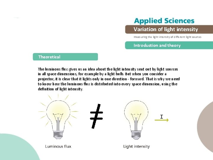Variation of light intensity Measuring the light intensity of different light sources Introduction and