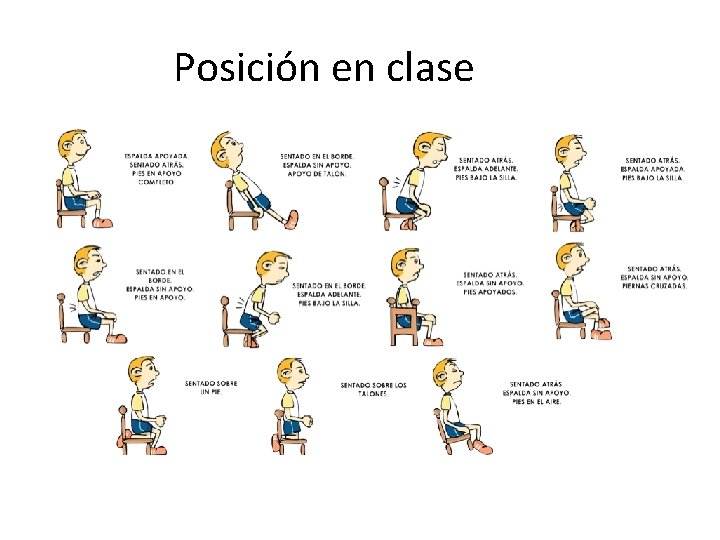 Posición en clase 