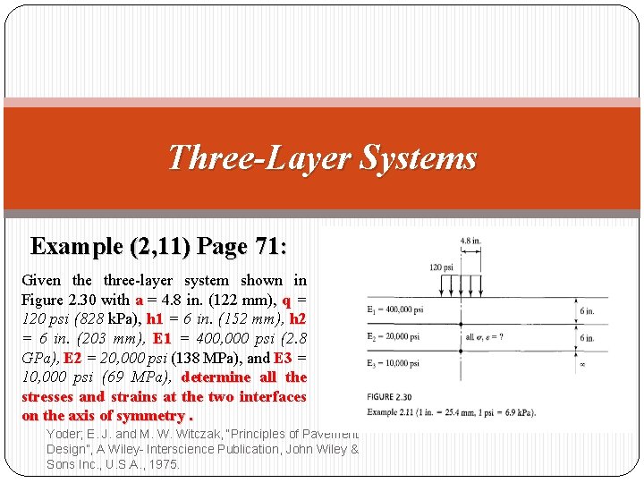 Three-Layer Systems Example (2, 11) Page 71: Given the three-layer system shown in Figure